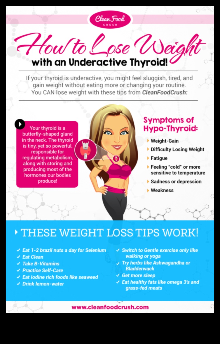 العلاقة بين صحة الغدة الدرقية والأنظمة الغذائية لتخفيف الوزن