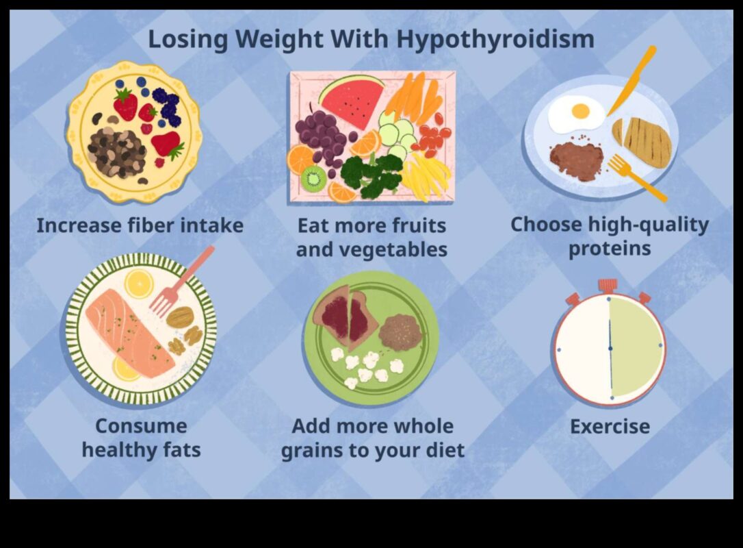 العلاقة بين صحة الغدة الدرقية والأنظمة الغذائية لتخفيف الوزن