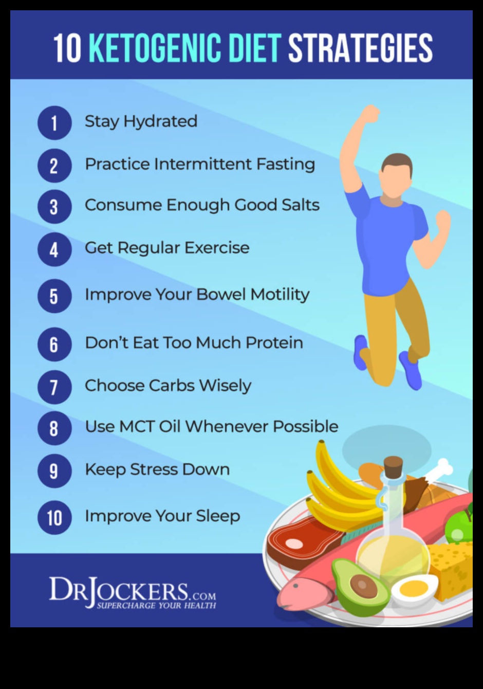 كيفية التغلب على التحديات في رحلة النظام الغذائي منخفض الكربوهيدرات