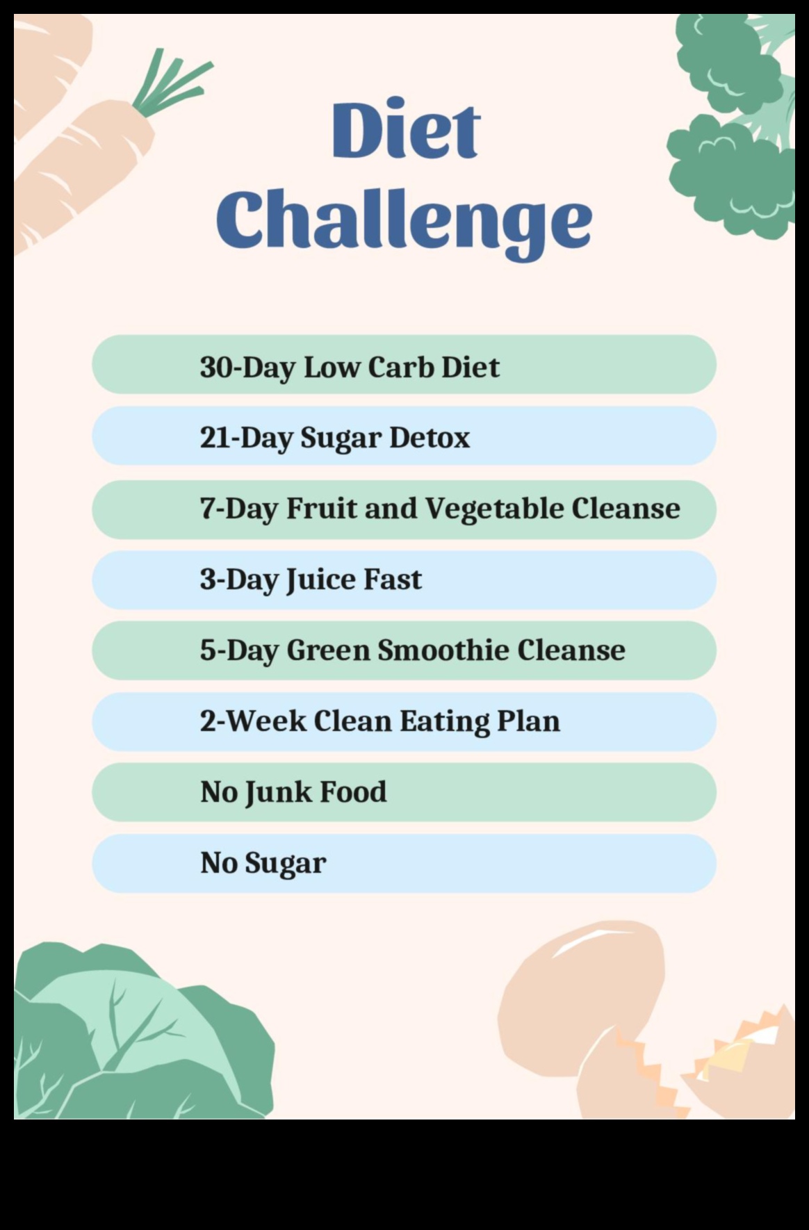 كيفية التغلب على التحديات في رحلة النظام الغذائي منخفض الكربوهيدرات