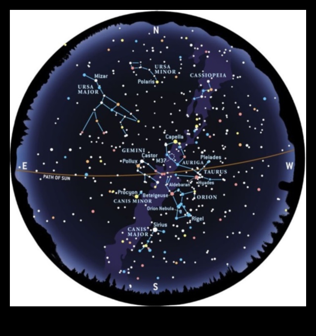 الأبراج المترابطة: رسم خرائط النجوم في مجرة ​​الاتصالات عبر الإنترنت