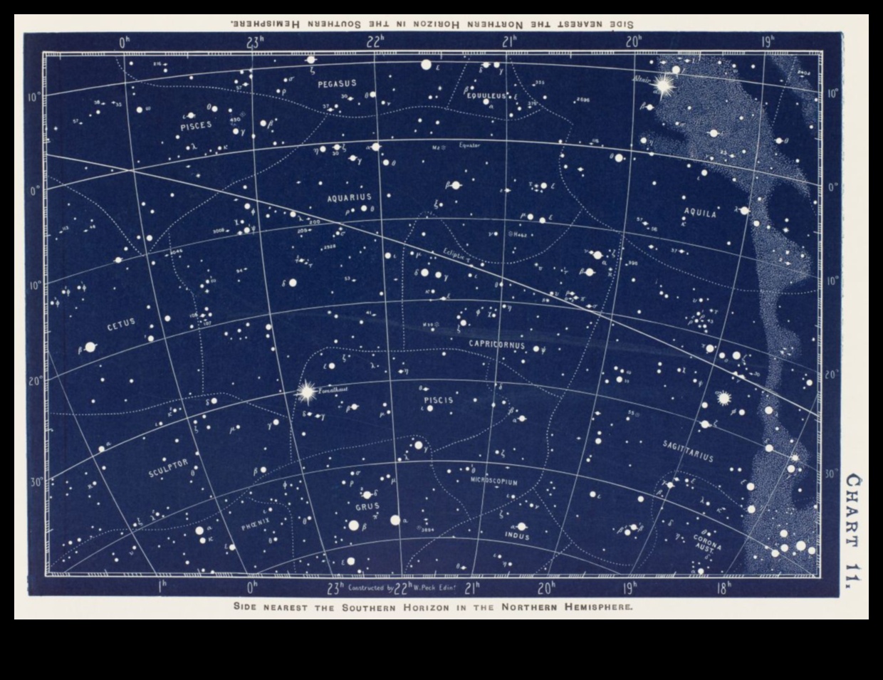 الأبراج المترابطة: رسم خرائط النجوم في مجرة ​​الاتصالات عبر الإنترنت