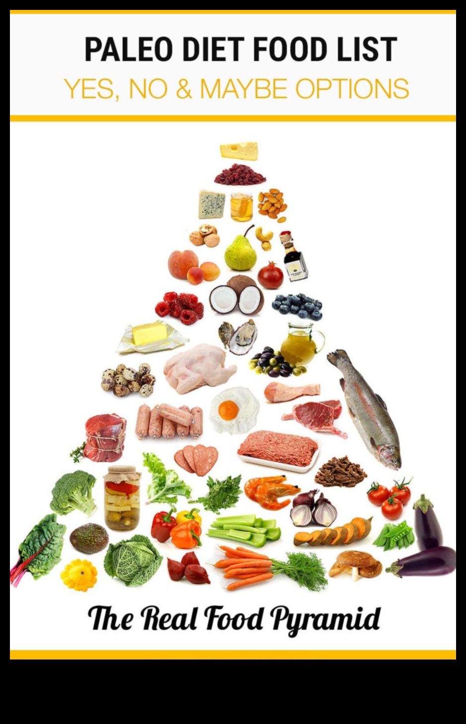 كسر مكونات النظام الغذائي الناجح في العصر الحجري القديم