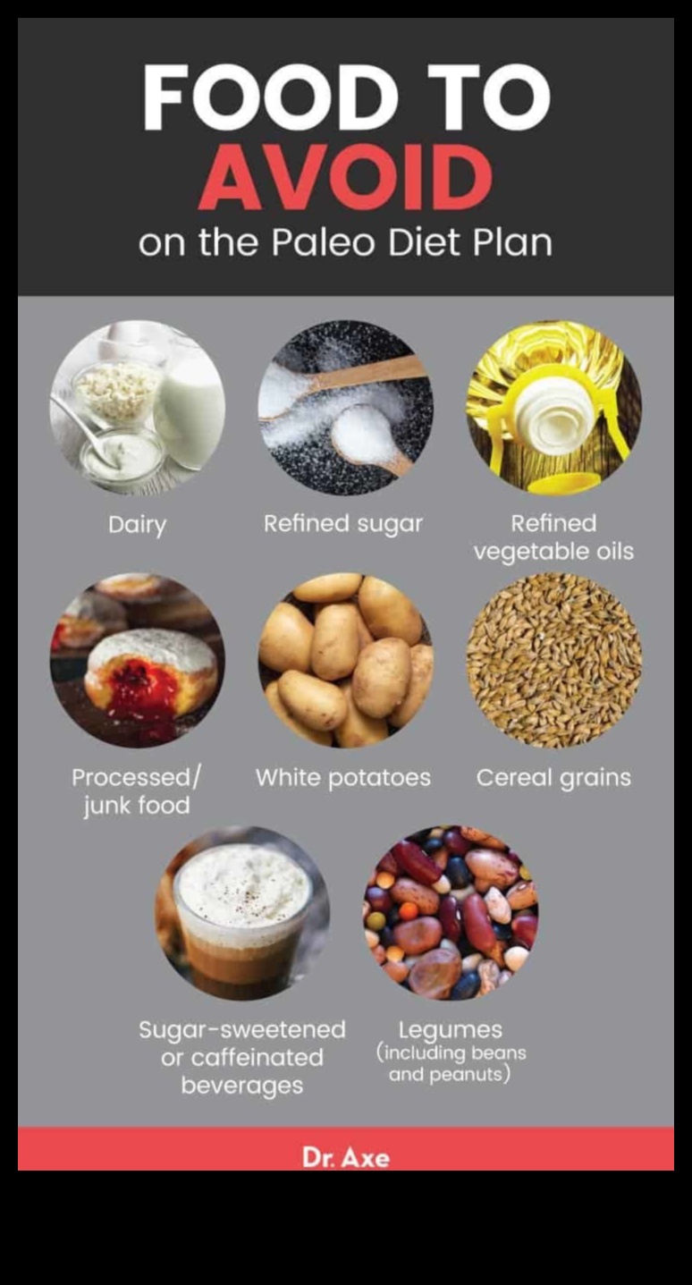 دور الأطعمة الغنية بالمغذيات في نظام غذائي ناجح من العصر الحجري القديم