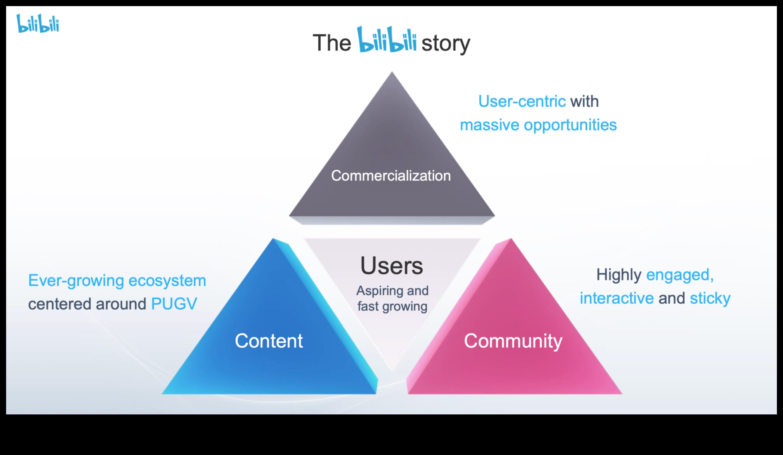 القرابة الرقمية: تنمية الروابط العائلية في الشبكات عبر الإنترنت
