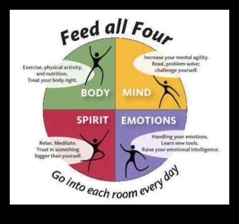 اندماج العقل والجسم: دمج اللياقة العقلية والبدنية