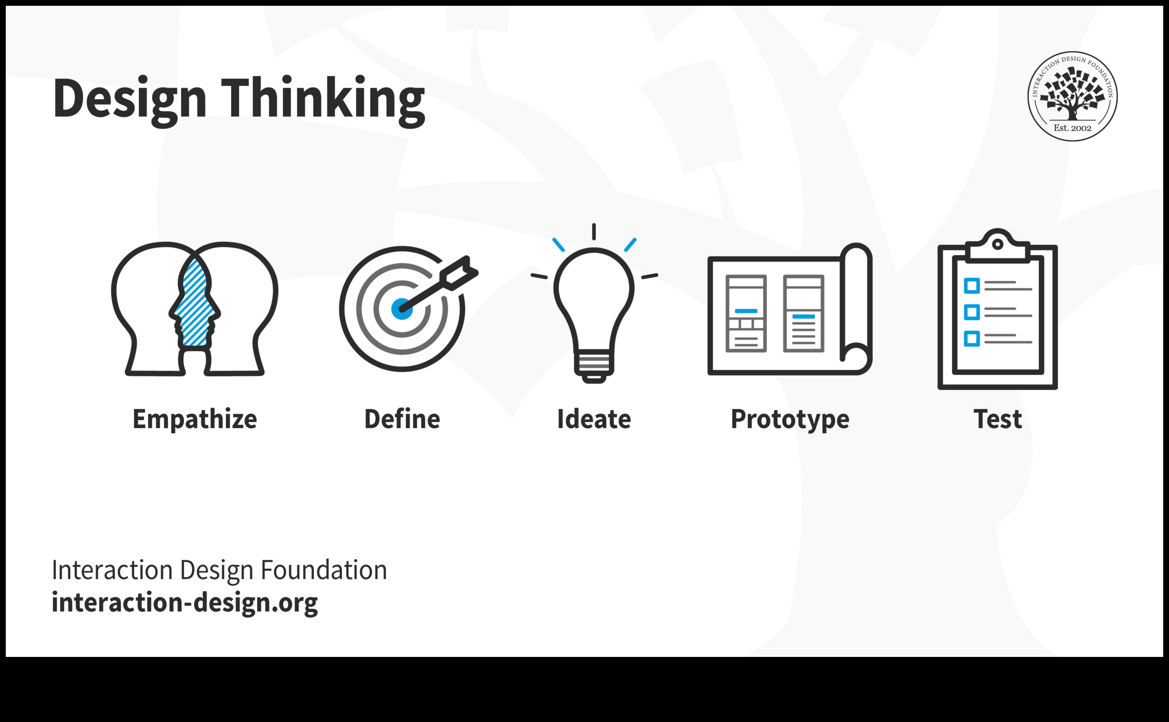 تصميم وجهات نظر: الفن من خلال عدسات مختلفة في تكنولوجيا المعلومات