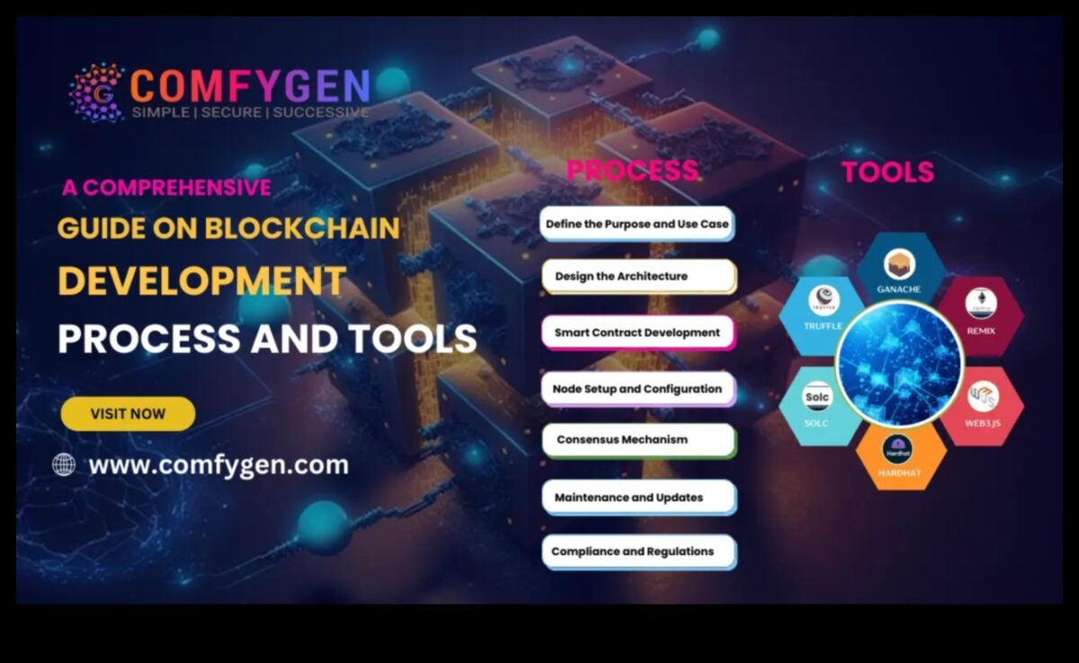 من التشفير إلى الإجماع: دليل شامل لسلسلة الكتل