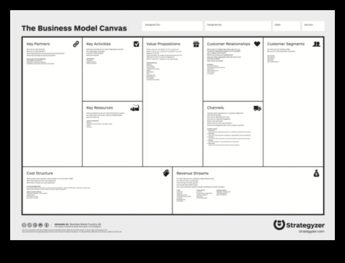 لوحة الذكاء الاصطناعي: حيث تتحول الأفكار إلى حقائق ذكية