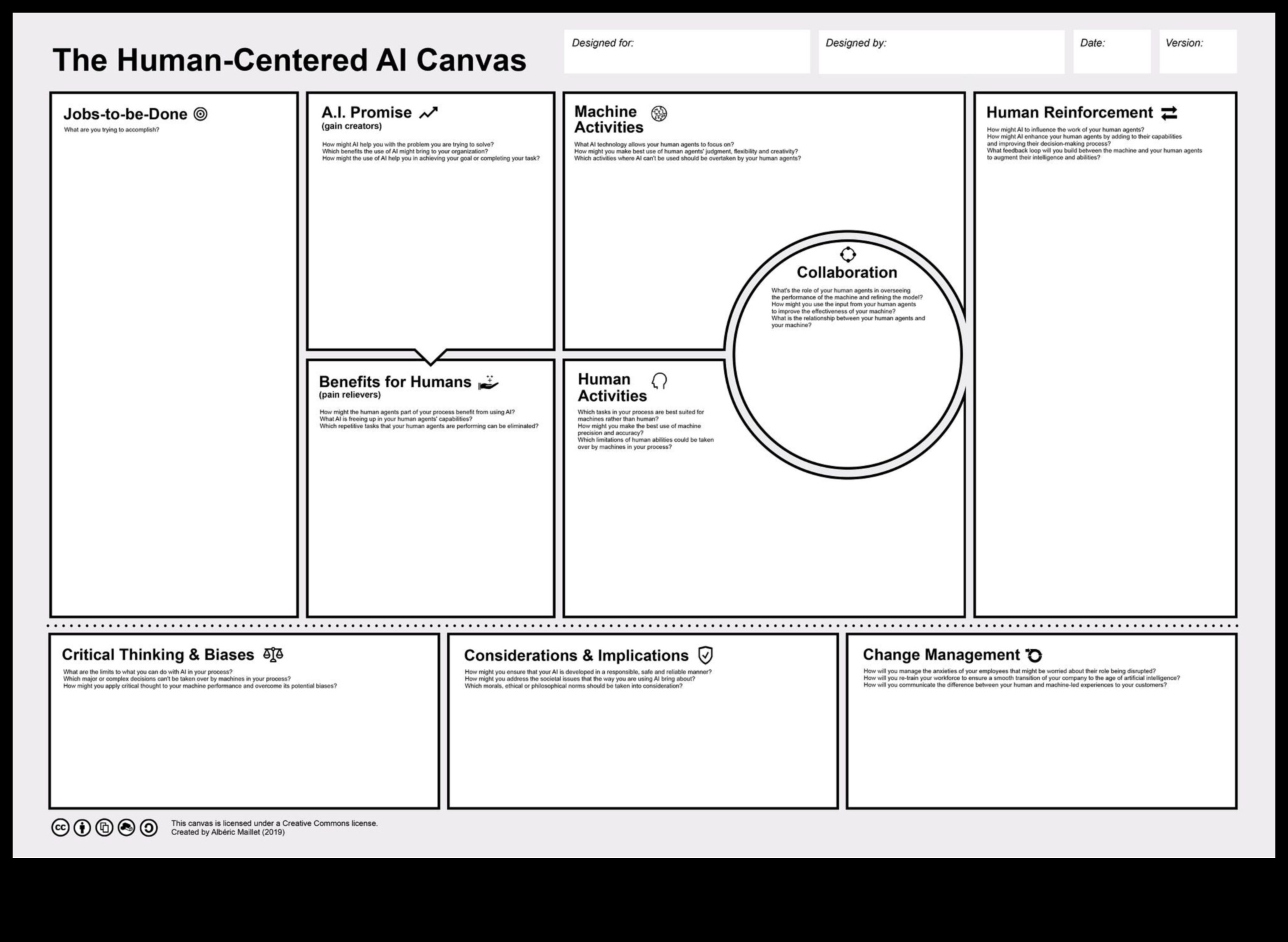 لوحة الذكاء الاصطناعي: حيث تتحول الأفكار إلى حقائق ذكية