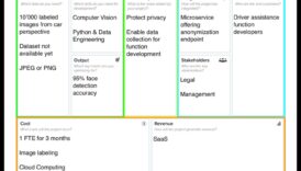 لوحة الذكاء الاصطناعي: حيث تتحول الأفكار إلى حقائق ذكية