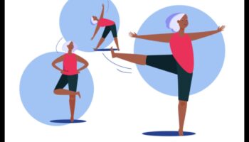 تمتد السمفونية: تنسيق الجسم والعقل من أجل العافية