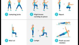 HIIT السعادة: تعظيم النتائج من خلال التدريب المتقطع عالي الكثافة