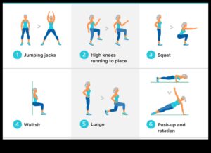 HIIT السعادة: تعظيم النتائج من خلال التدريب المتقطع عالي الكثافة