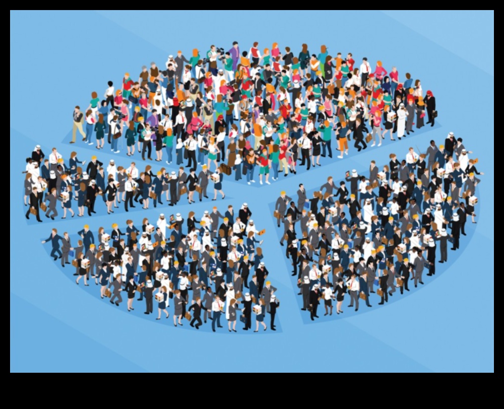 الكلية الاجتماعية: تجميع جمال الروابط الرقمية معًا