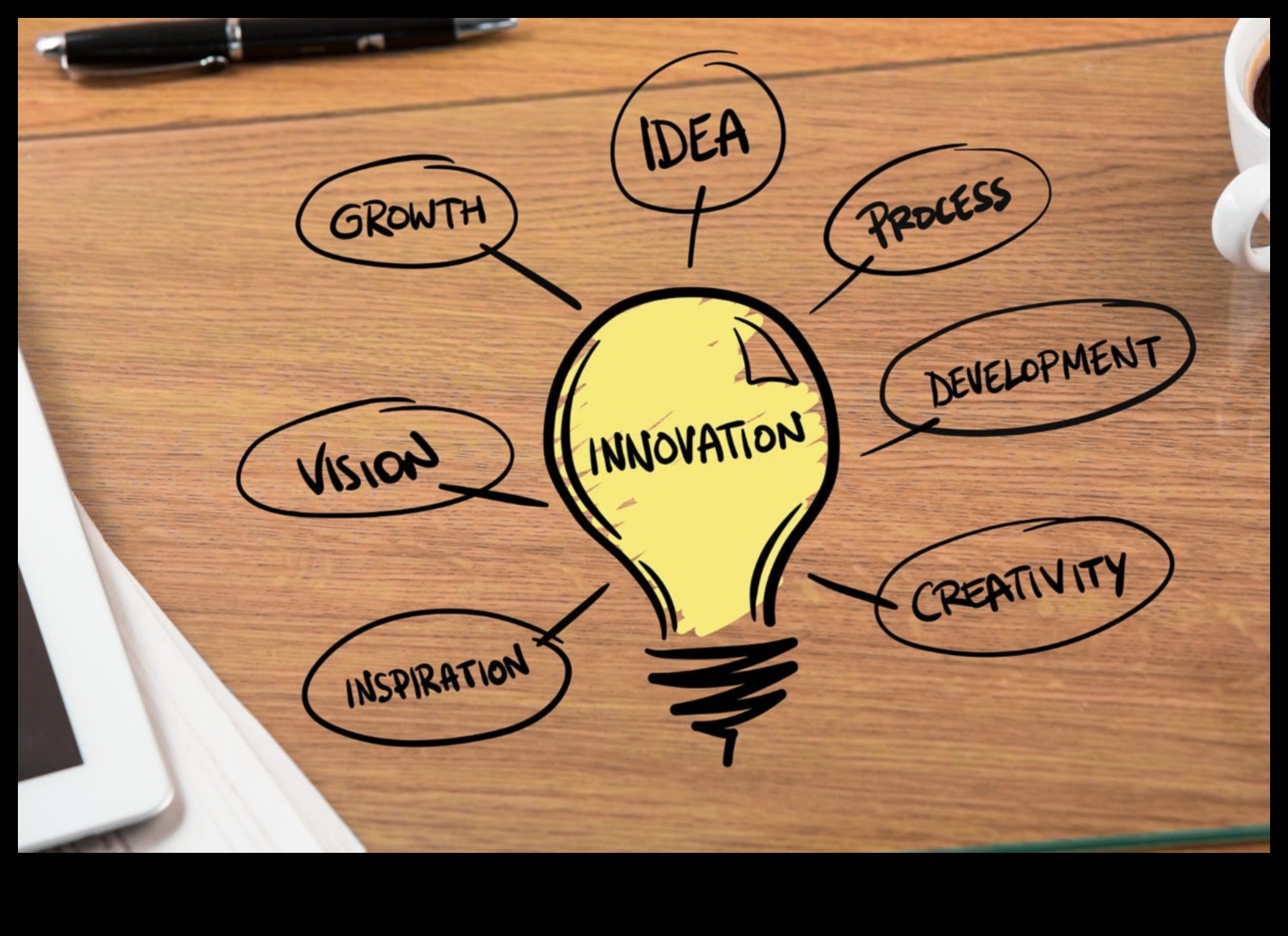 عجائب الابتكار: تحويل الأفكار إلى حقائق تكنولوجية ناشئة