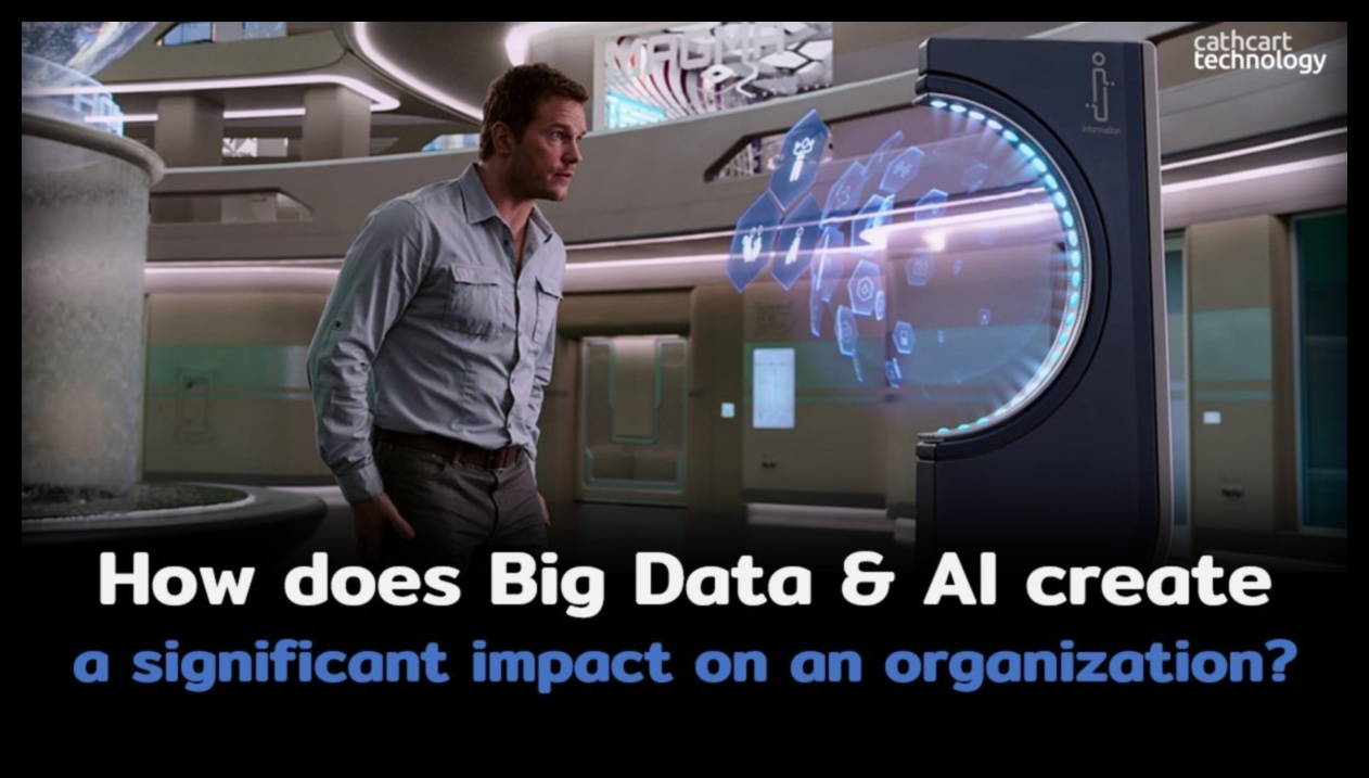 تشكيل المستقبل: الابتكارات في تكنولوجيا البيانات الضخمة الإبداعية