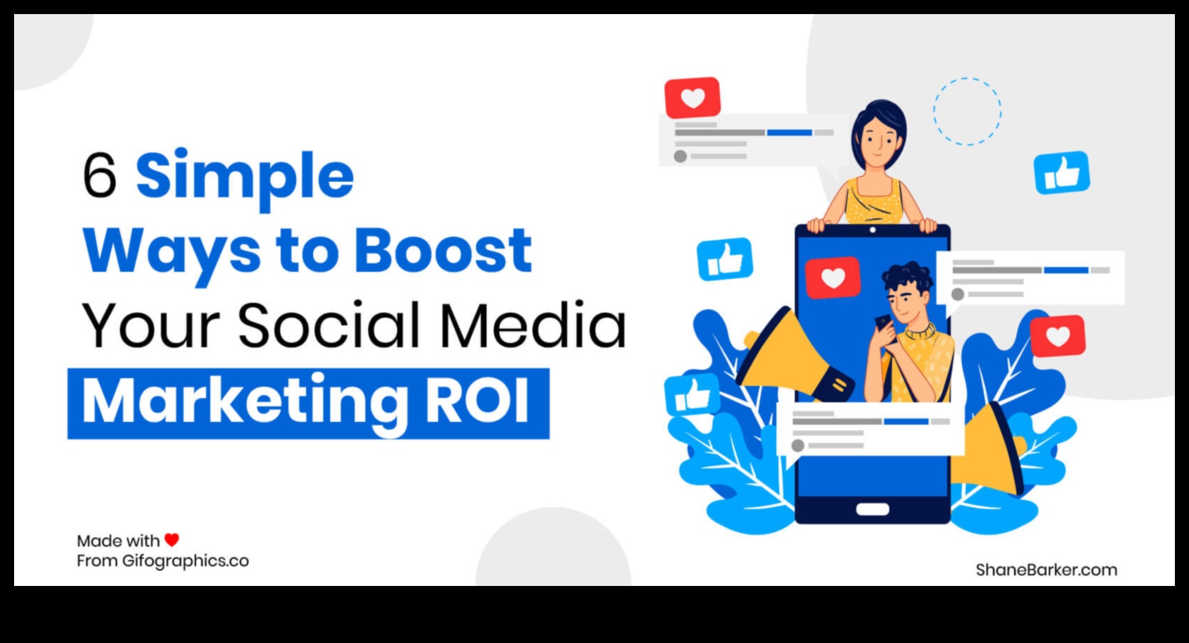 5 استراتيجيات رئيسية لتعزيز عائد الاستثمار في التسويق عبر وسائل التواصل الاجتماعي