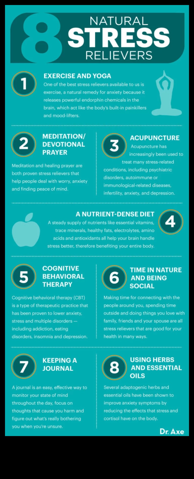 الأنظمة الغذائية قليلة الدهون وإدارة الإجهاد: إيجاد التوازن